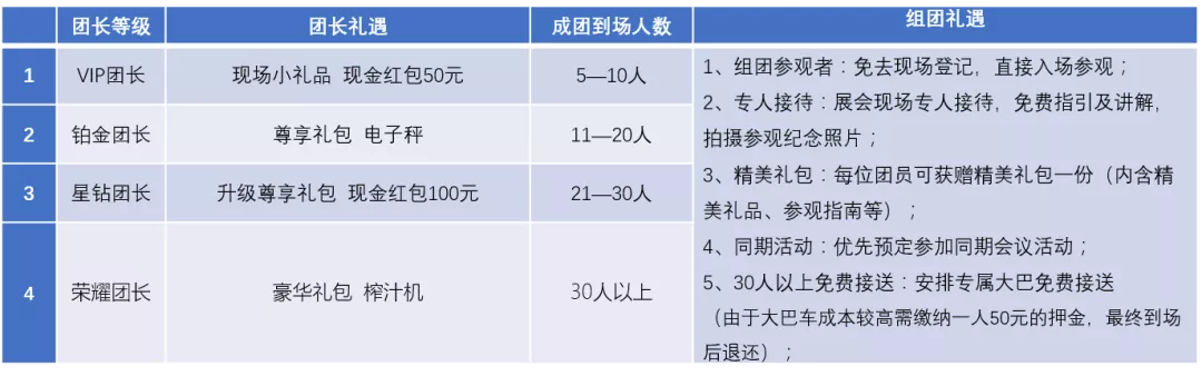 2020成都建博會 | 觀展“ETC"預登記通道全面開啟，4月相約蓉城！(圖13)