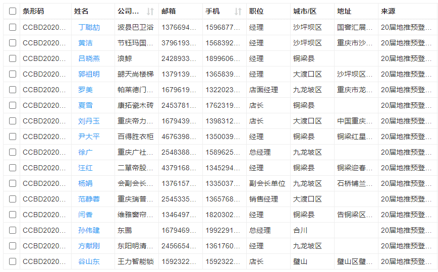 深入行業聚集地 霸屏重慶市場，上萬參觀商8月齊聚成都建博會(圖20)