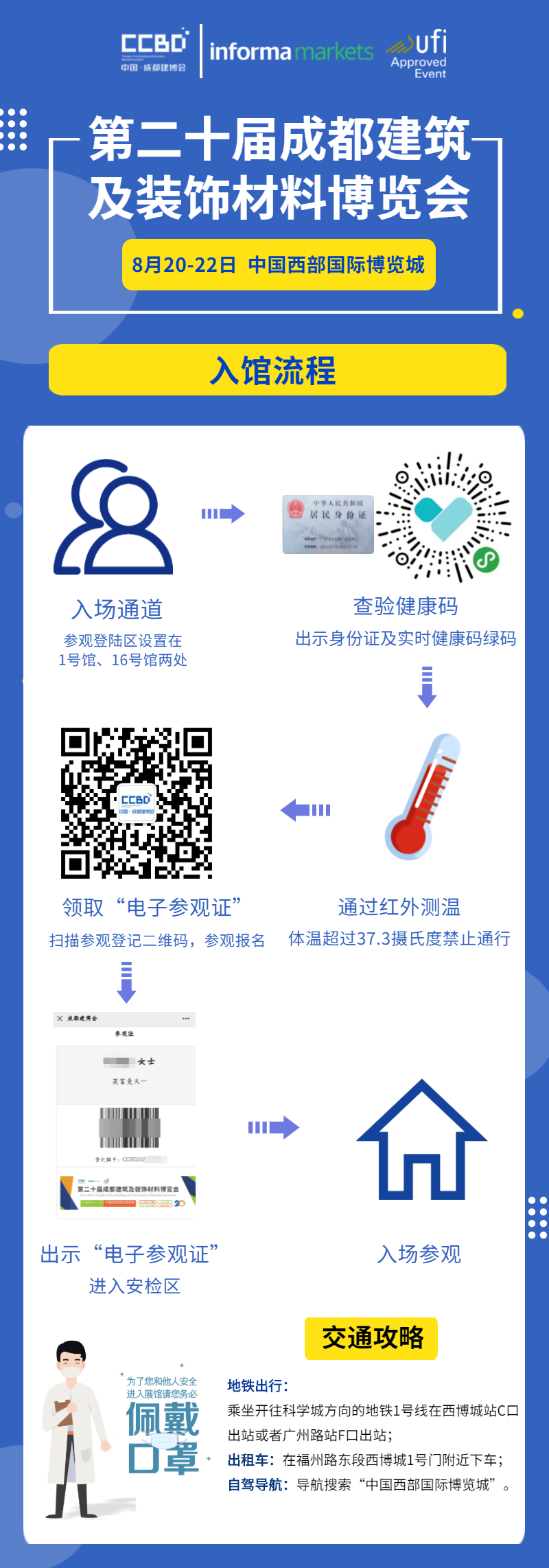 觀展必看 | 第二十屆成都建博會入場須知、交通攻略，你必須了解這些(圖3)