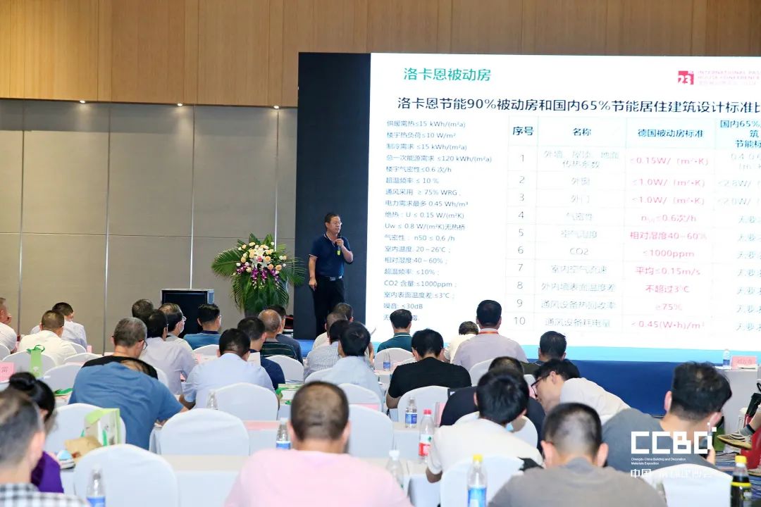 開展第二天 | 2020成都建博會現場大盤點,錯過明天再等一年!(圖55) 開展第二天 | 2020成都建博會現場大盤點,錯過明天再等一年!(圖55)