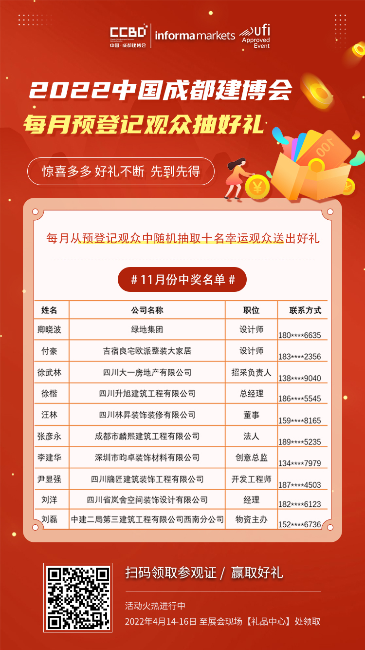 中獎啦！11月預(yù)登記觀眾中獎名單揭曉！(圖3)